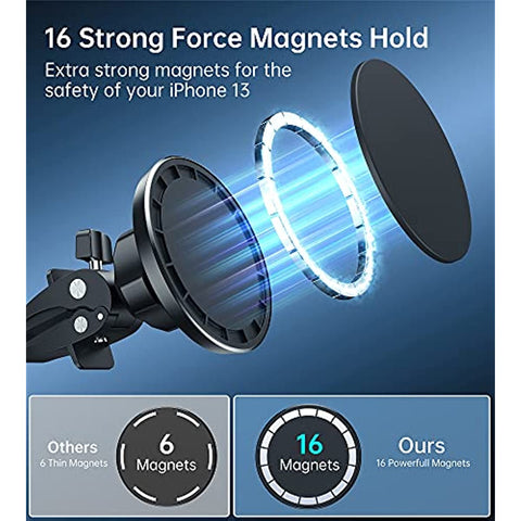 Magnetic Car Mount Phone Holder